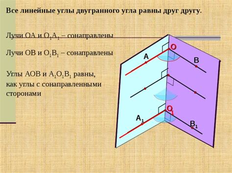 Свойства двугранного угла