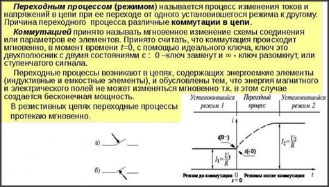 Свойства и особенности переходного процесса