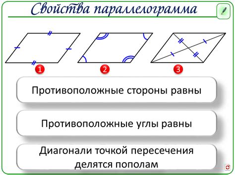 Свойства и характеристики параллелограмма АВСД