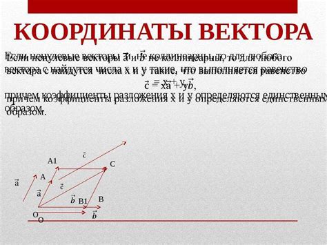 Свойства проекций равных векторов