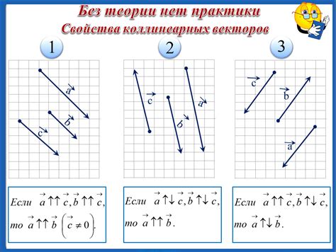 Свойства противоположно направленных векторов