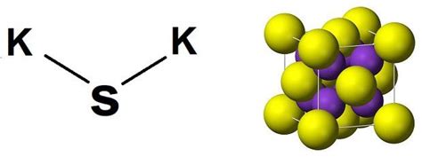 Свойства сульфида калия