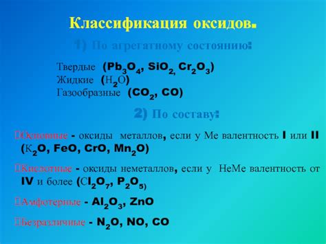 Свойства Cr2o3 и их значение