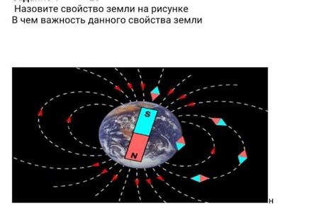 Свойство земли: основные принципы