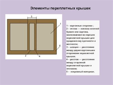 Связывание блока с корешком