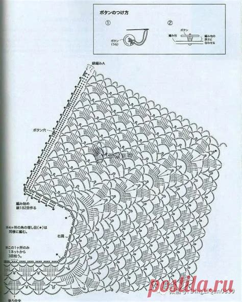 Связывание кофты крючком реального реглана