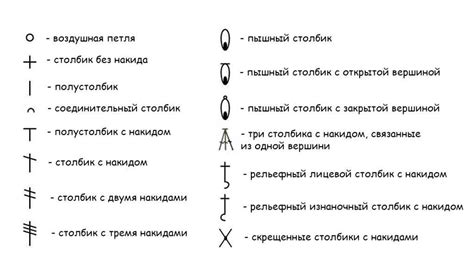 Связывание основной части лямки