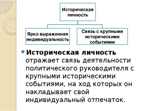 Связь имени "Цыремпил" с историческими событиями