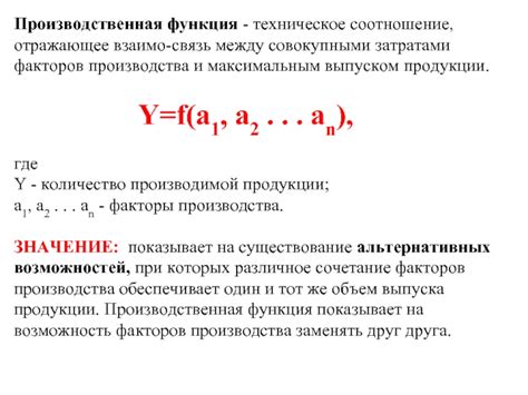 Связь между разрешением и максимальным числом образцов