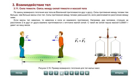 Связь между силой, массой и ускорением