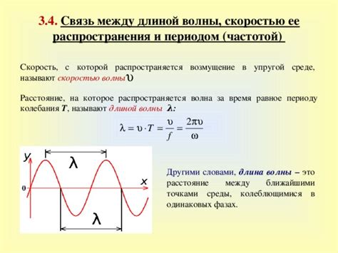 Связь между частотой и длиной