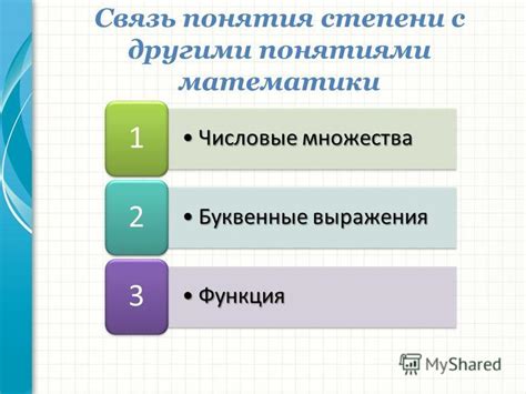 Связь понятия ребра с другими понятиями в информатике