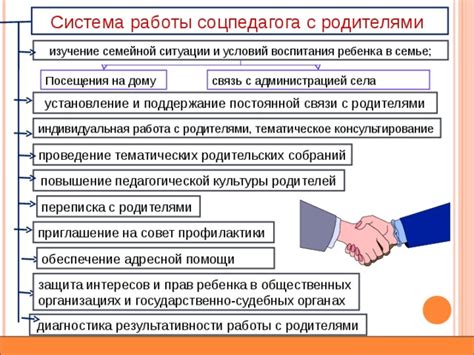 Связь с администрацией сервера и объяснение ситуации