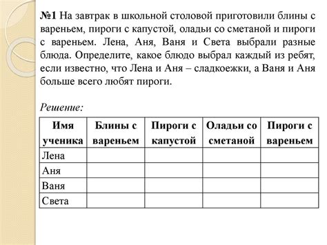 Связь с помощью таблиц и оглавления