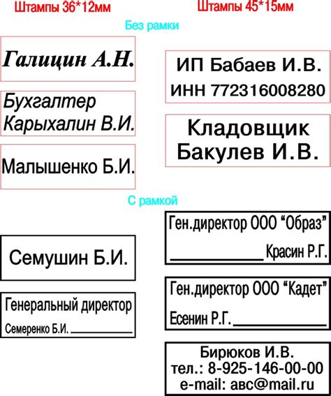 Связь фамилии с должностью сотника