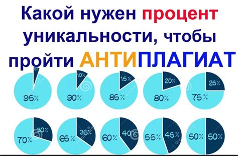 Сделайте акцент на уникальности и оригинальности имени