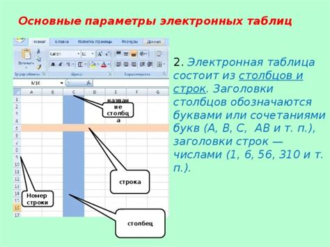 Сделайте название столбца конкретным и информативным