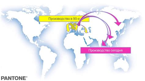 Сделка и работа с поставщиком