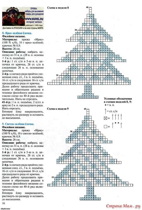 Секреты вязания елки спицами: схема и описание