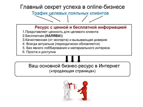 Секреты повышения эффективности в Модерн Страйк: как развить навыки и улучшить своего персонажа