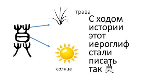 Секреты расшифровки иероглифов