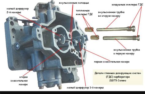 Секреты увеличения жиклеров карбюратора Солекс