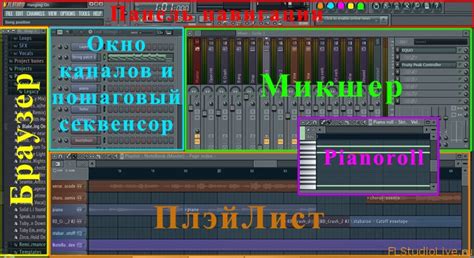 Секреты увеличения окна FL Studio на экране