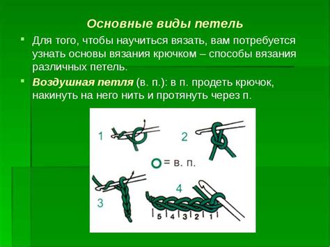 Секреты увеличения петель в разных видах вязания