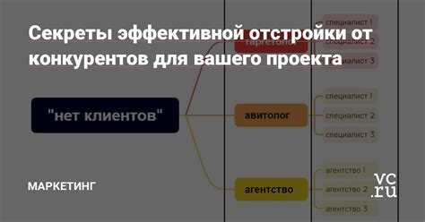 Секреты эффективной очистки ножниц от липкости