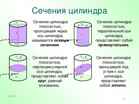 Секция плоскостью цилиндра и ее свойства