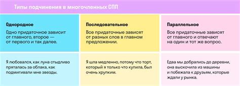 Семантика восклицательных знаков: как понять их истинное значение?