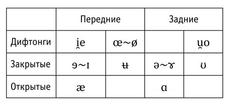 Семантика слова "жан" в современном казахском языке