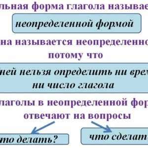 Семантические особенности и примеры использования глагола "стричься"