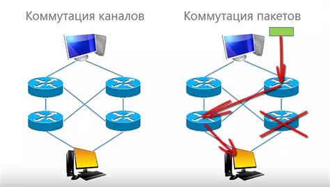 Сетевые адаптеры: роль в компьютерных сетях