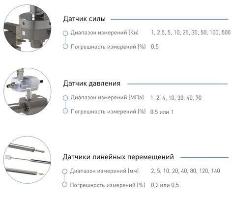 Сжатие