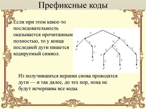 Сжатие и потеря данных