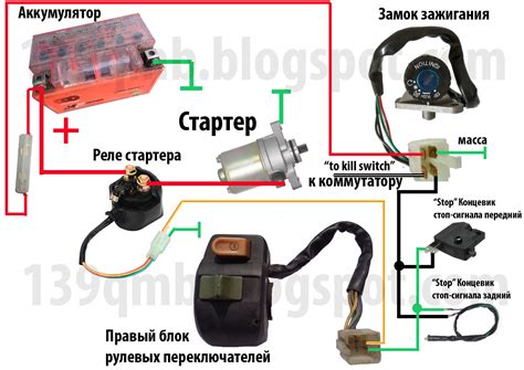 Сигнализация китайского скутера: принцип работы