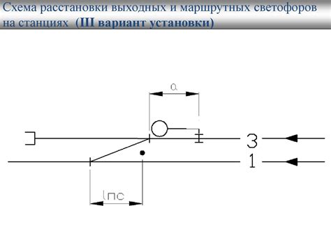 Сигналы постоянных ошибок