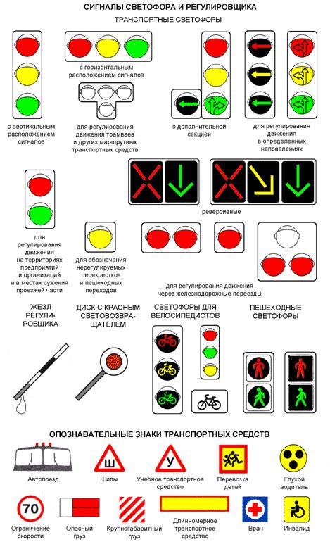 Сигналы светофора реверсивного движения