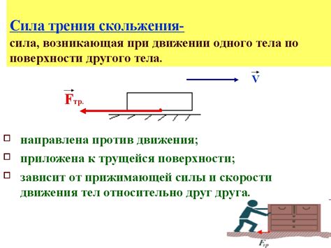 Сила в физике