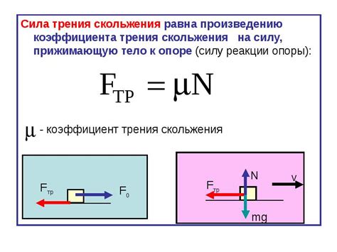 Сила нормальной реакции