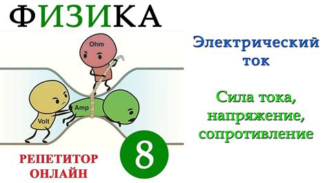 Сила сопротивления и изменение реальности