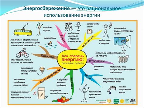 Сильные источники энергии для подавления действий нежелательных сущностей