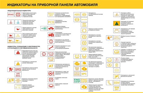 Символика автомобиля в сновидении