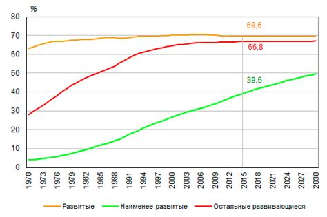 Символика тыквы в сновидениях женщин, состоящих в браке