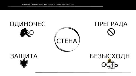 Символическая нагрузка