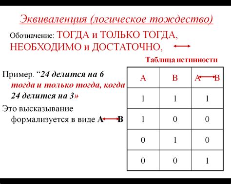 Символы истинности и ложности