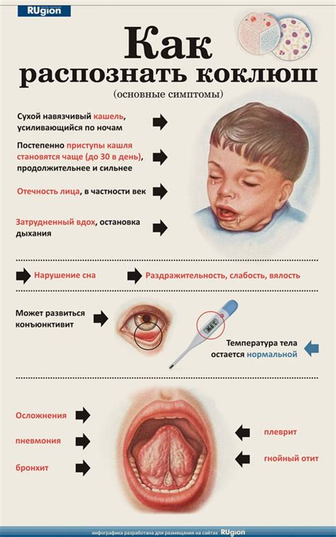 Симптомы инфекции и последствия