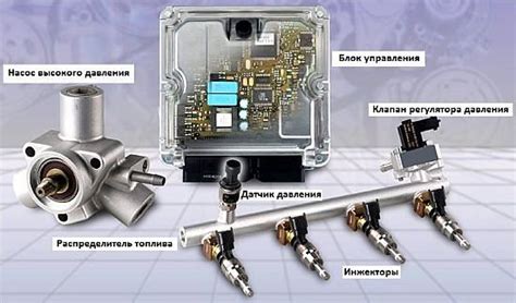 Симптомы неисправности системы впрыска бензина