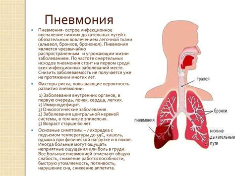 Симптомы ухудшения состояния при пневмонии